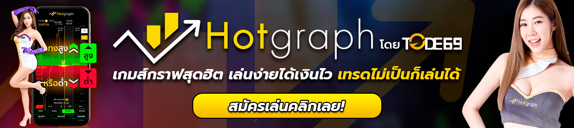 แบนเนอร์ - starwin24